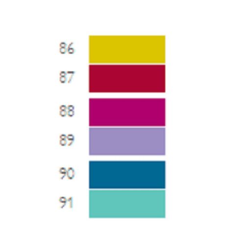 Derwent Metallic metálceruza készlet 6db-os - élénk színek