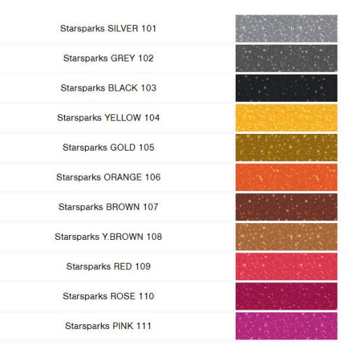 Karin DecoGel zseléstoll készlet, 20 db - Star sparks