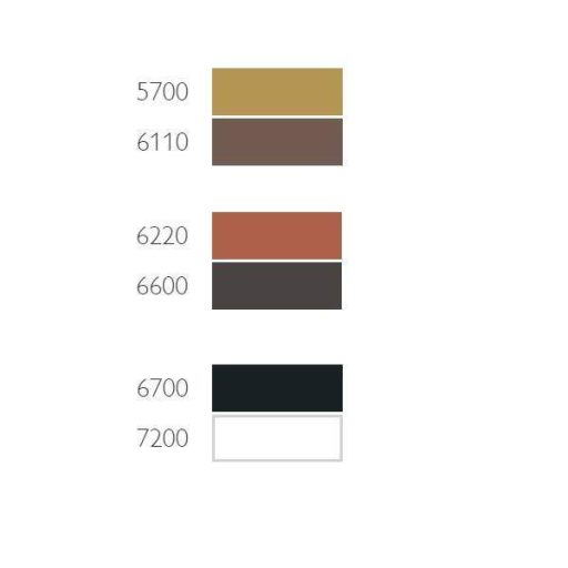 Derwent Drawing 6 db-os színes ceruza készlet fémdobozban