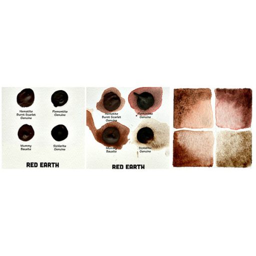 Daniel Smith Dot Card válogatás - Mineral Marvels