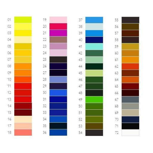 Derwent Procolour színesceruza színenként