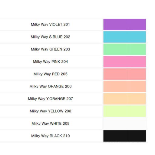 Karin DecoGel zseléstoll - színenként