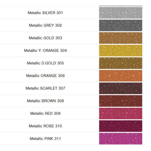 Karin DecoGel zseléstoll - színenként