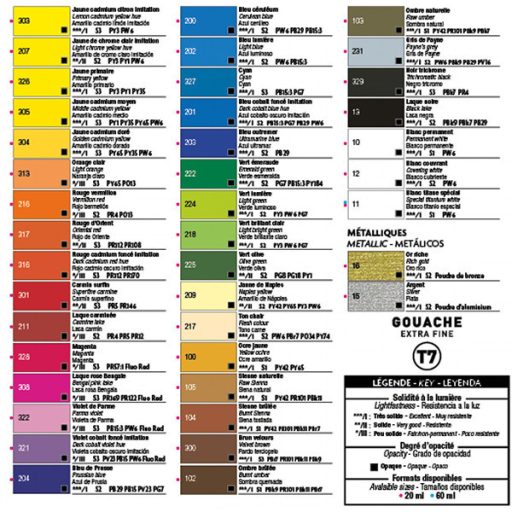 Pébéo T7 Extra Fine Gouache festék - 20 ml