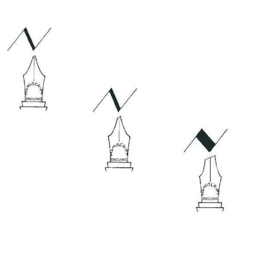 Manuscript klasszikus kalligráfia töltőtoll készlet 5db-os